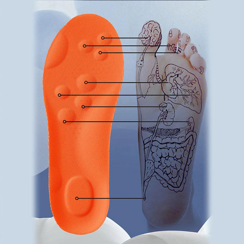 PainFreeStep™ Insoles