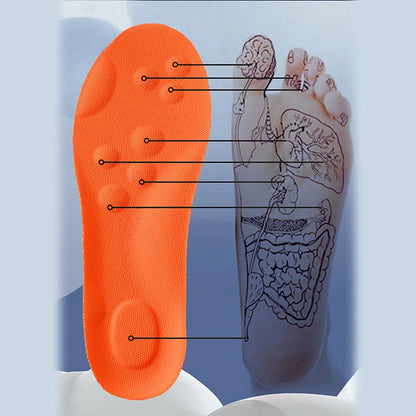 PainFreeStep™ Insoles